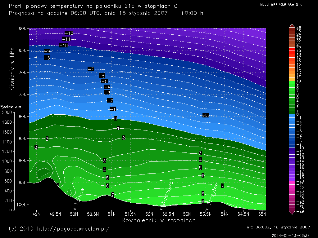 Profil pionowy temperatury powietrza na południku 21 w stopniach C
