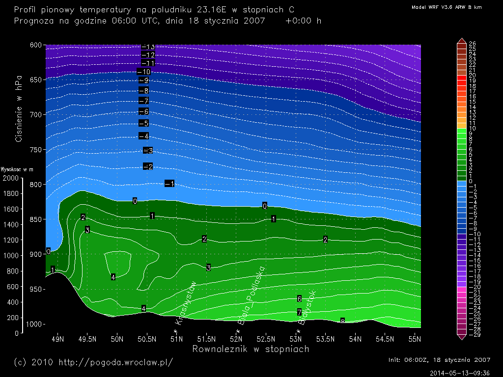 Profil pionowy temperatury powietrza na południku 23.16 w stopniach C