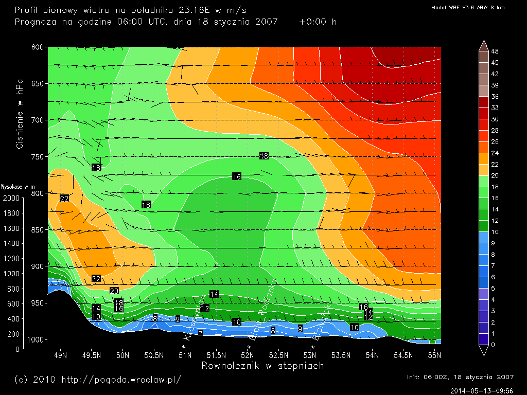 Profil pionowy wiatru na południku 23.16 w metrach/sekundę dla wybranej godziny prognozy